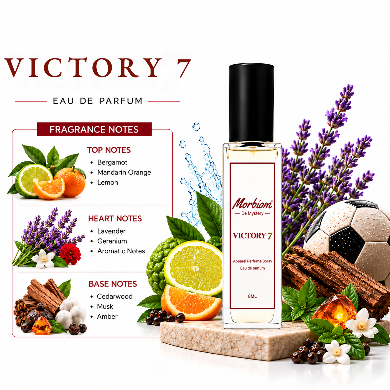 Victory 7 | EDP | Long Lasting & High Projection | Fresh Sporty Perfume | 08ml